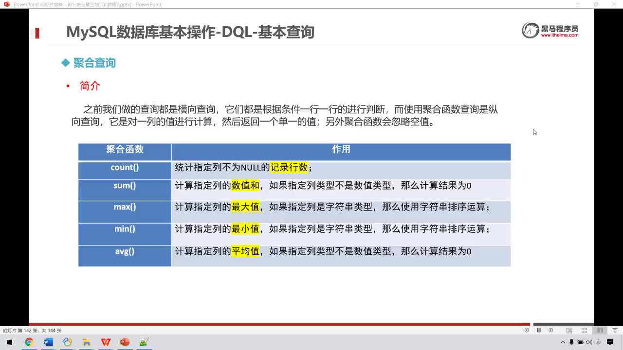 大數(shù)據(jù)MySQL8.0-47-MySQL數(shù)據(jù)庫(kù)基本操作-DQL-基本查詢-聚合查