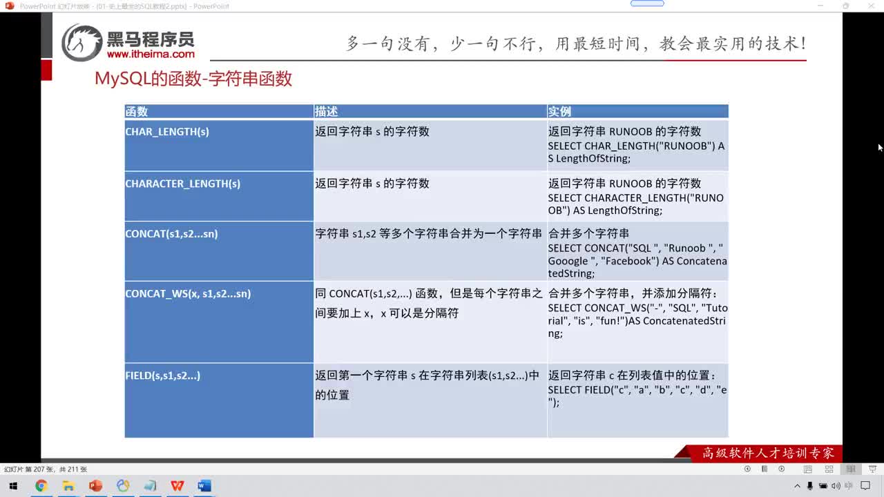 大數(shù)據(jù)MySQL8.0-85-MySQL函數(shù)-字符串函數(shù)-上