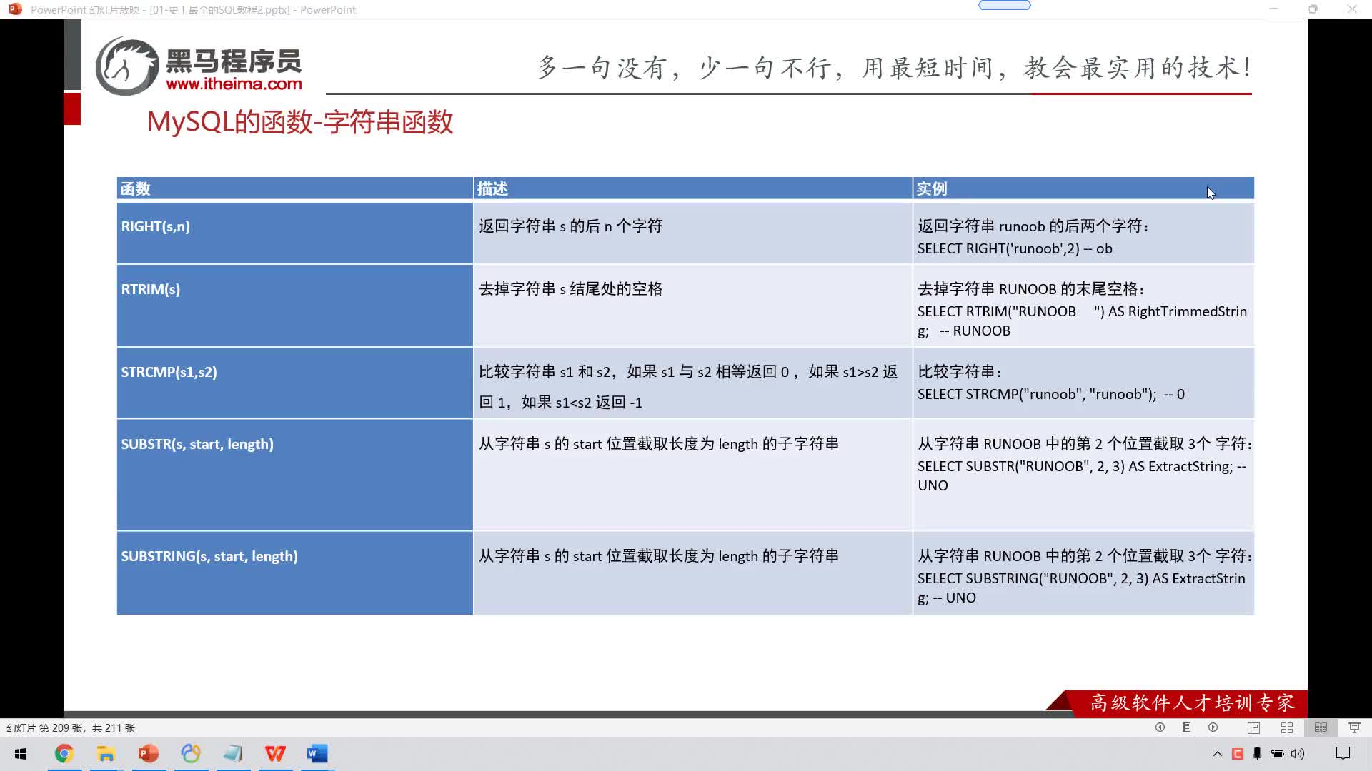 大數(shù)據(jù)MySQL8.0-86-MySQL函數(shù)-字符串函數(shù)-下