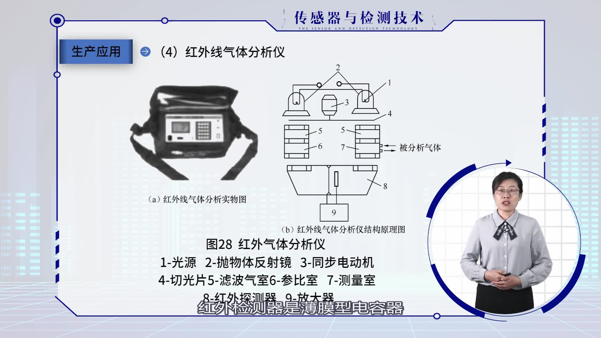 (4.3)--紅外傳感器(2)#傳感器技術 