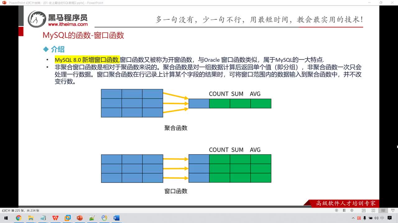 大数据MySQL8.0-91-MySQL函数-窗口函数-介绍