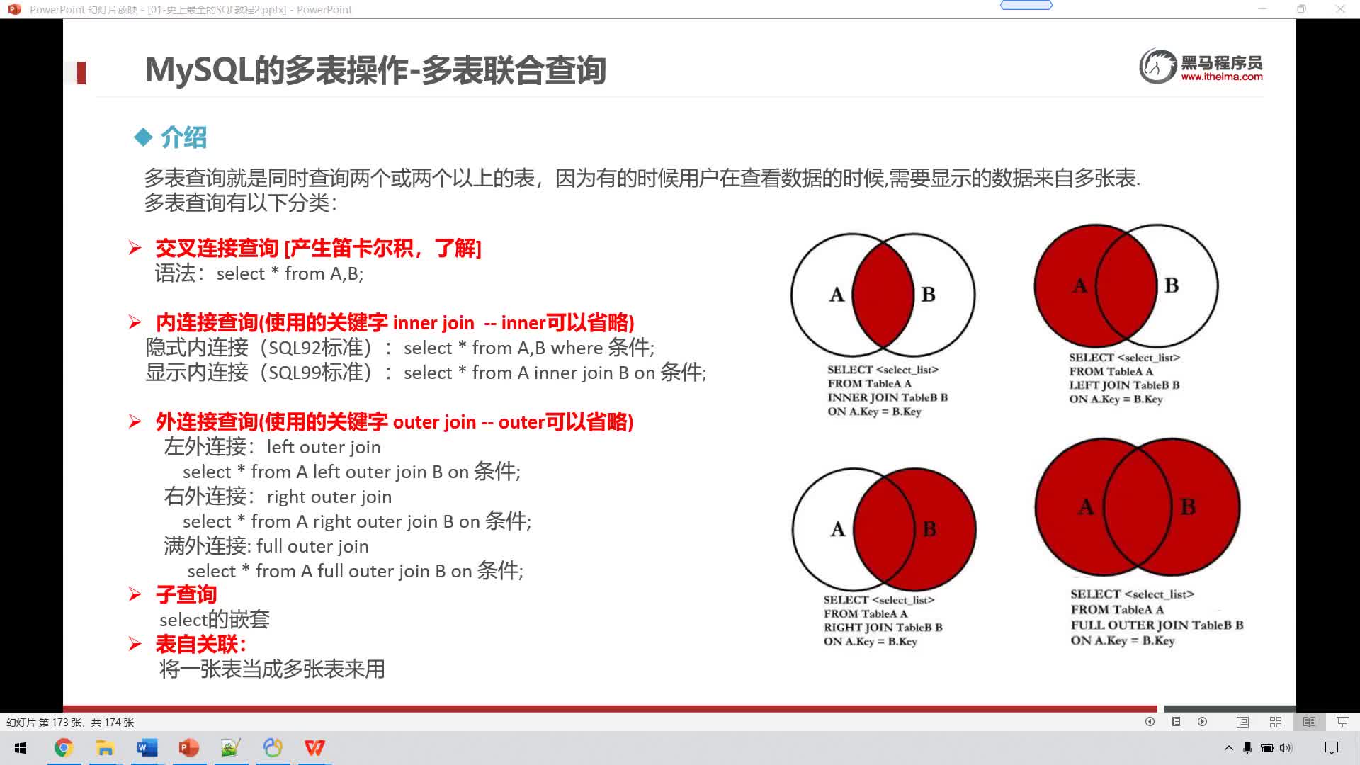 大數(shù)據(jù)MySQL8.0-67-MySQL多表操作-多表聯(lián)合查詢-介紹