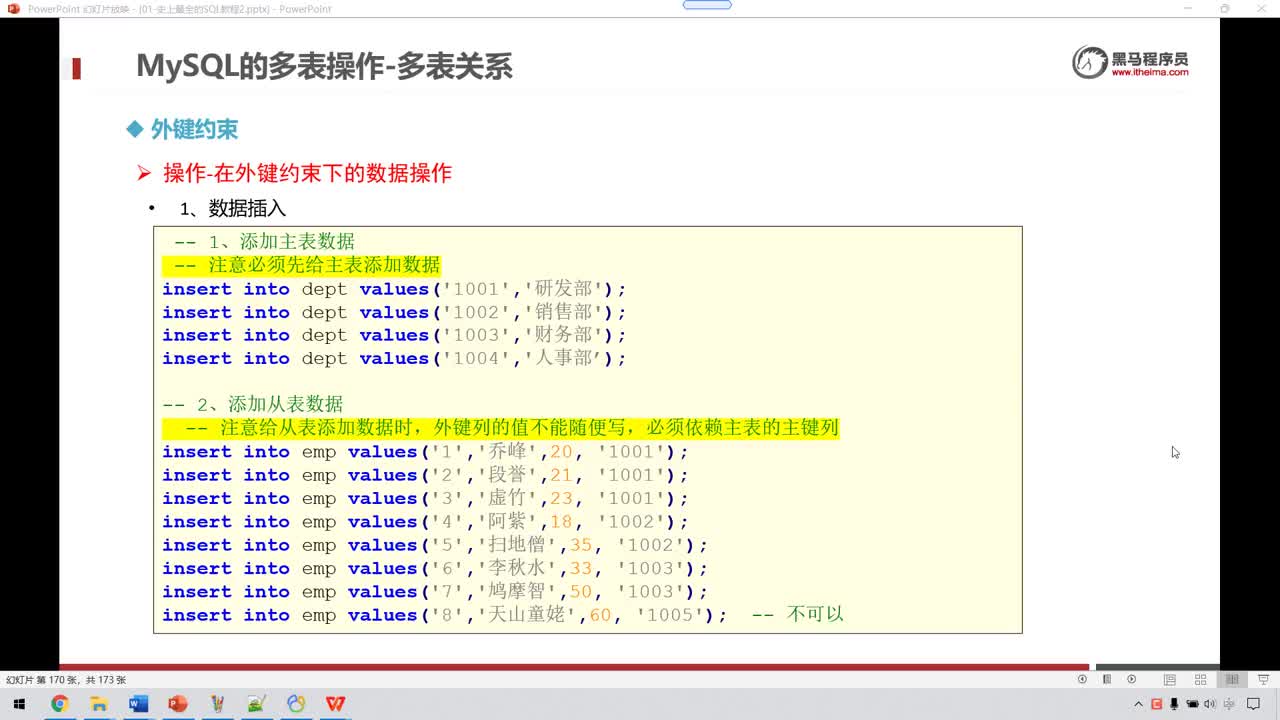 大數(shù)據(jù)MySQL8.0-64-MySQL多表操作-外鍵約束-一對(duì)多關(guān)系-驗(yàn)證外鍵