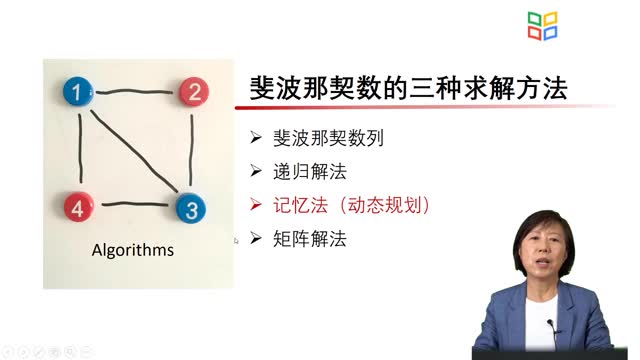 [6.2]--记忆法（动态规划）