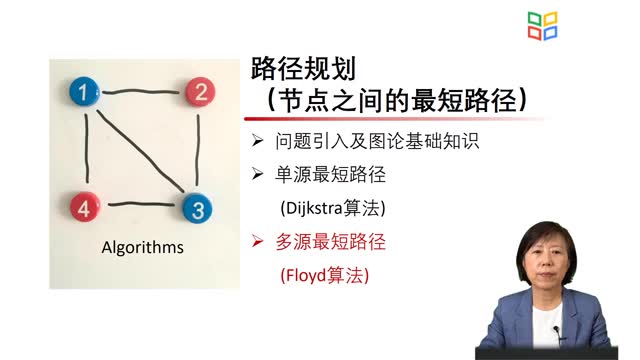 [8.4]--多源点的最短路径算法（Floyd-Warshall算法）