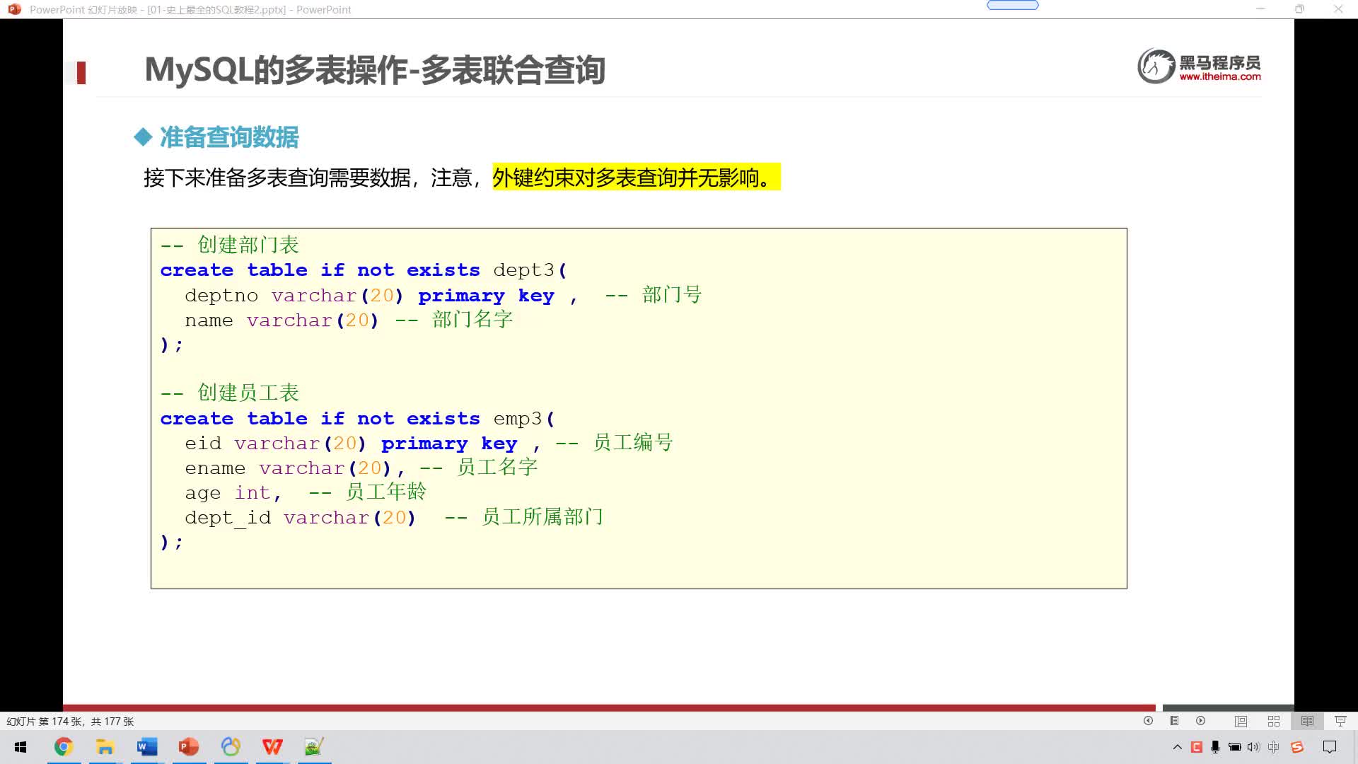 大數(shù)據(jù)MySQL8.0-68-MySQL多表操作-多表聯(lián)合查詢-數(shù)據(jù)準備