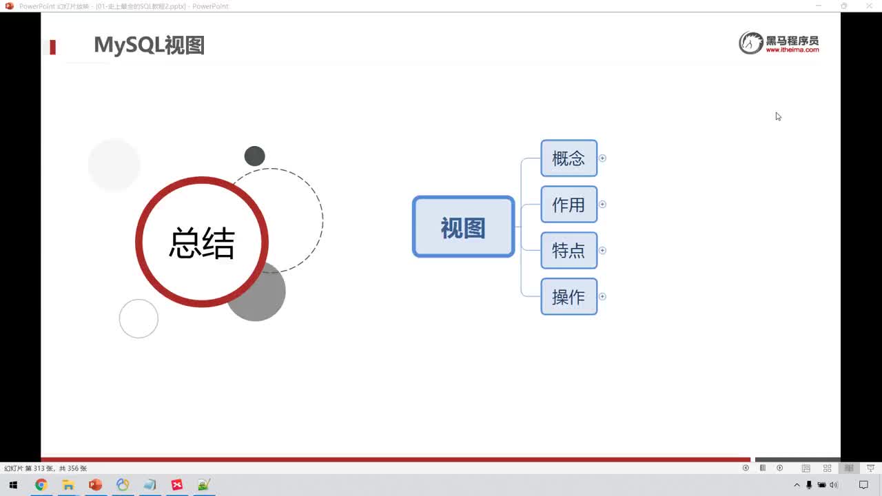 大數(shù)據(jù)MySQL8.0-106-MySQL的視圖-總結(jié)