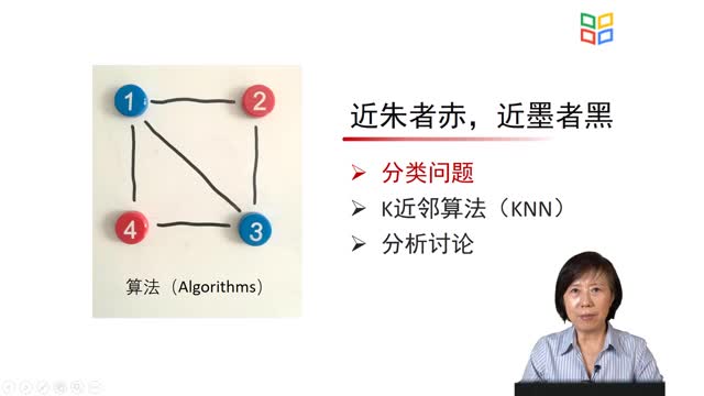 [10.1]--分類問題