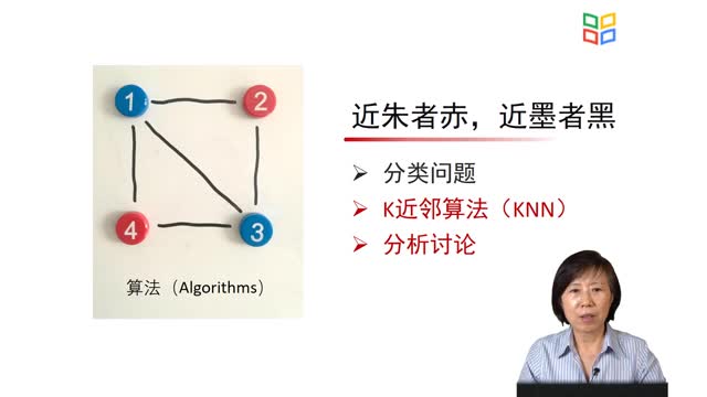 [10.2]--K近鄰分類算法