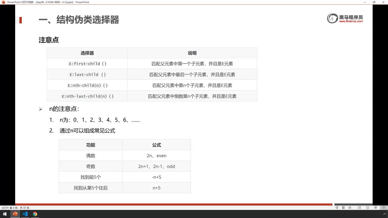 前端CSS-day4-03-结构伪类选择器-查找多个