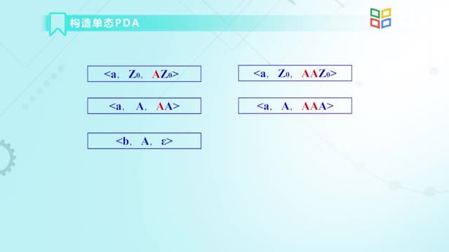 [4.9.1]--例子：构造PDA接收语言_clip002