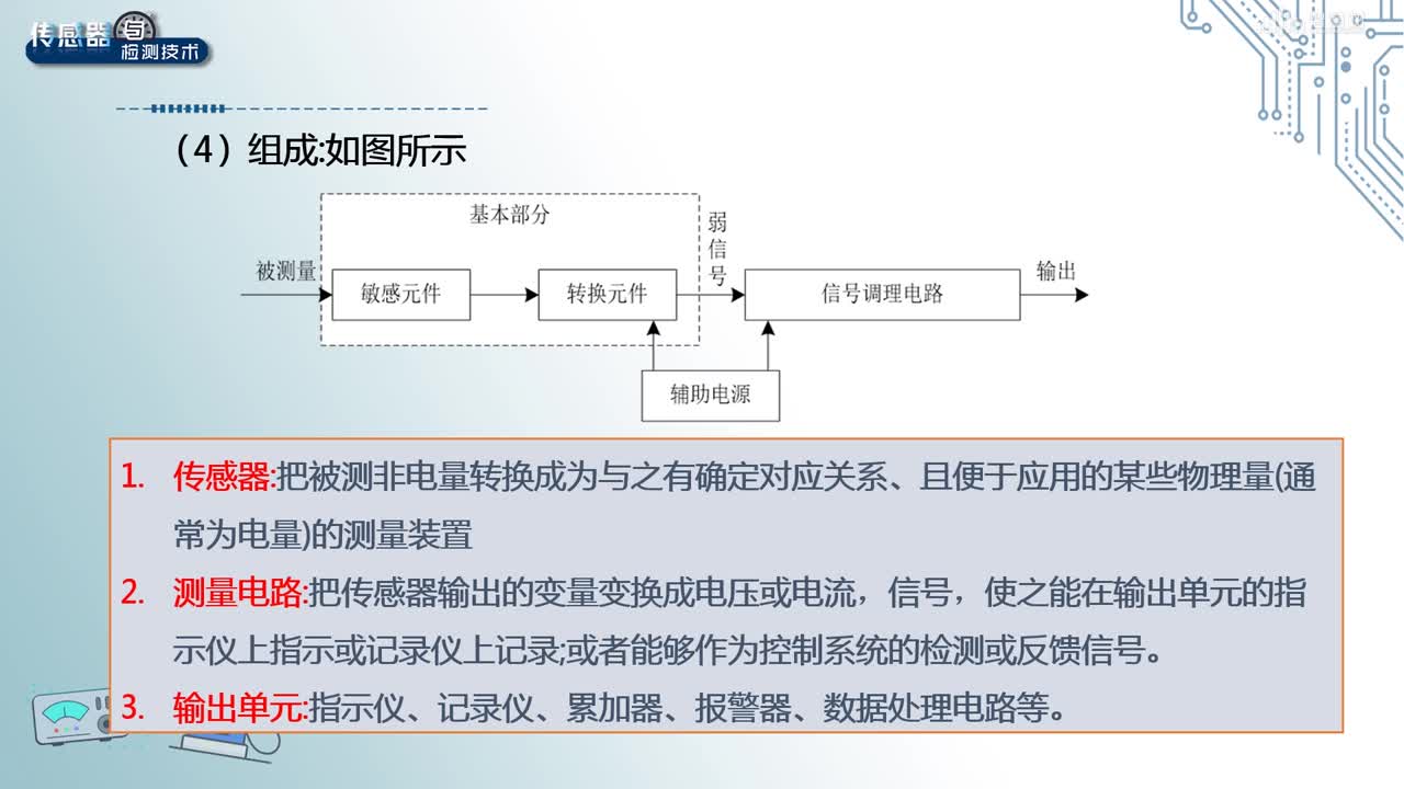 [1.1.2]--傳感器的組成與分類(2)#傳感器技術 
