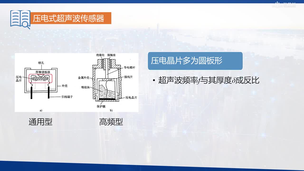 [11.2]--工作原理(2)#传感器技术 