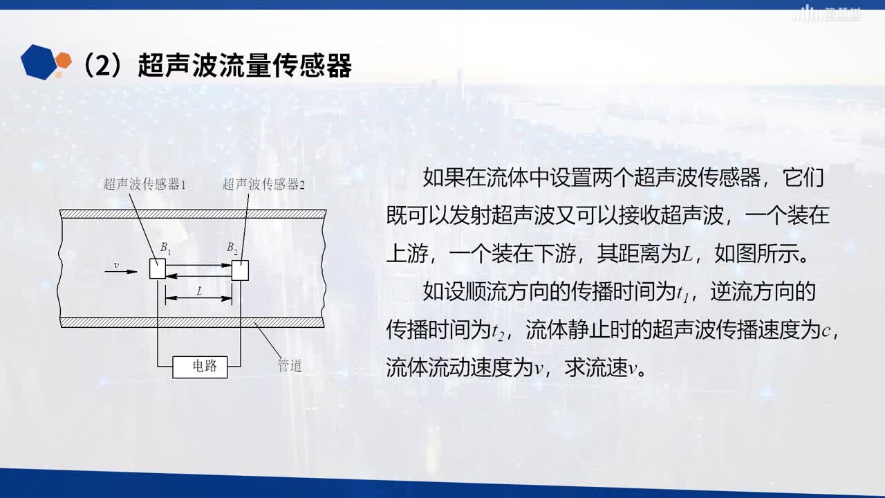 [11.3]--典型应用(2)#传感器技术 