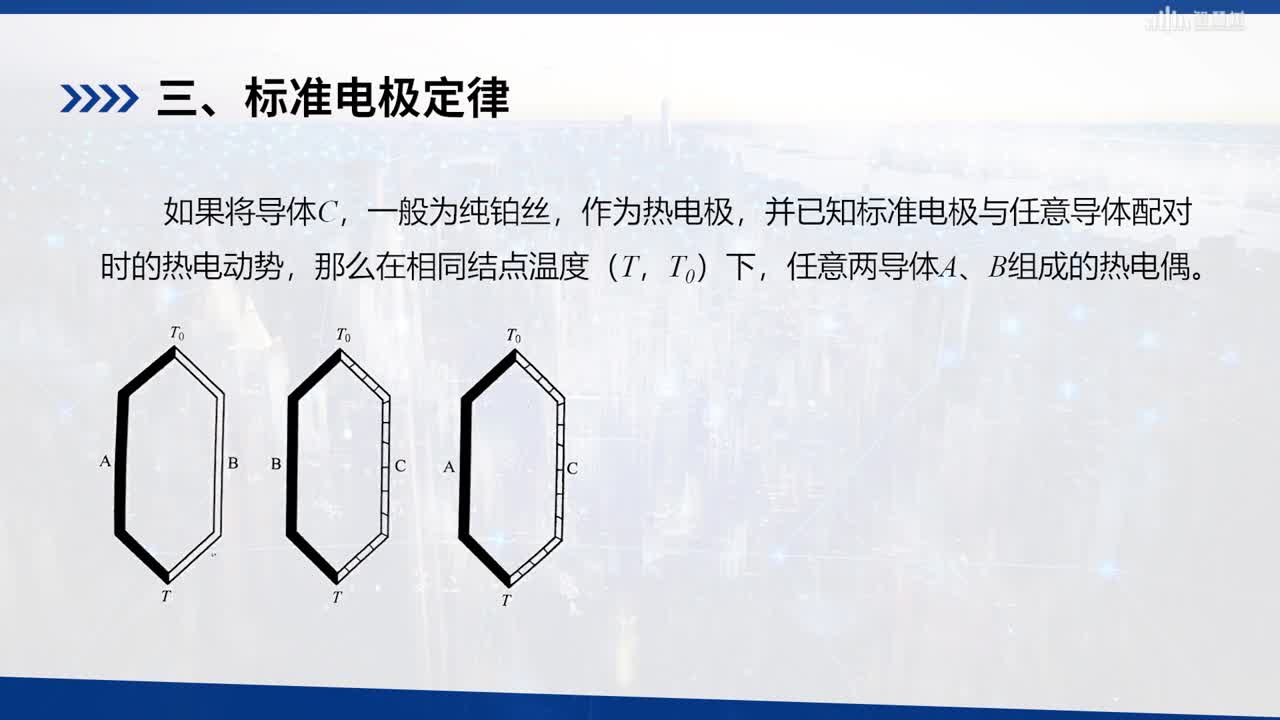 [12.2]--热电偶基本定律(2)#传感器技术 