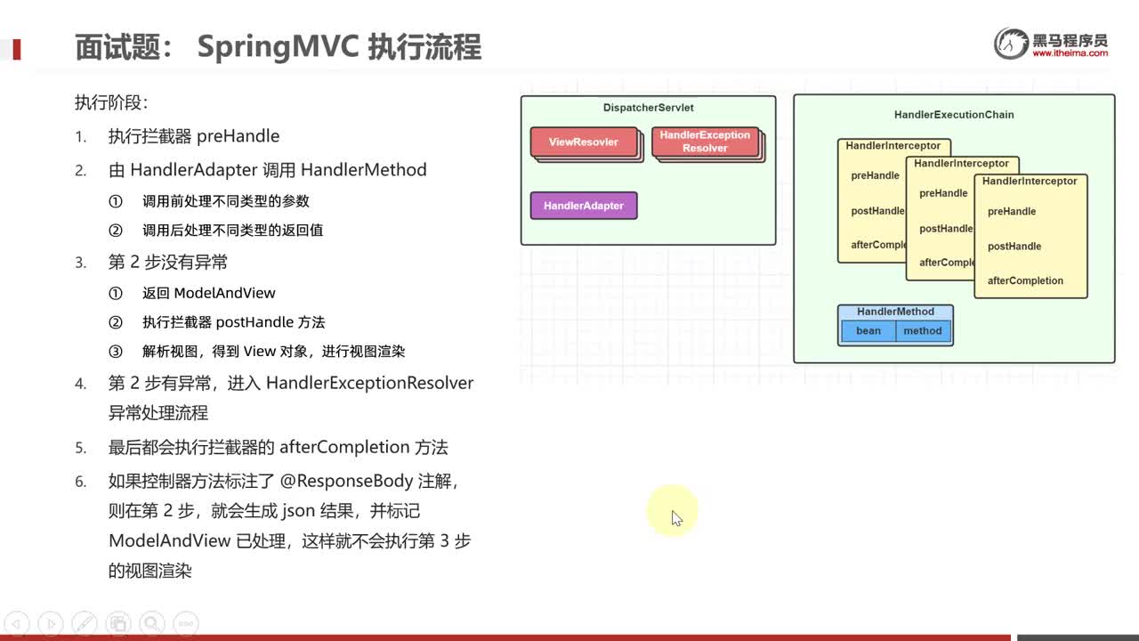 大廠Java面試真題-框架篇-29_spring_webmv