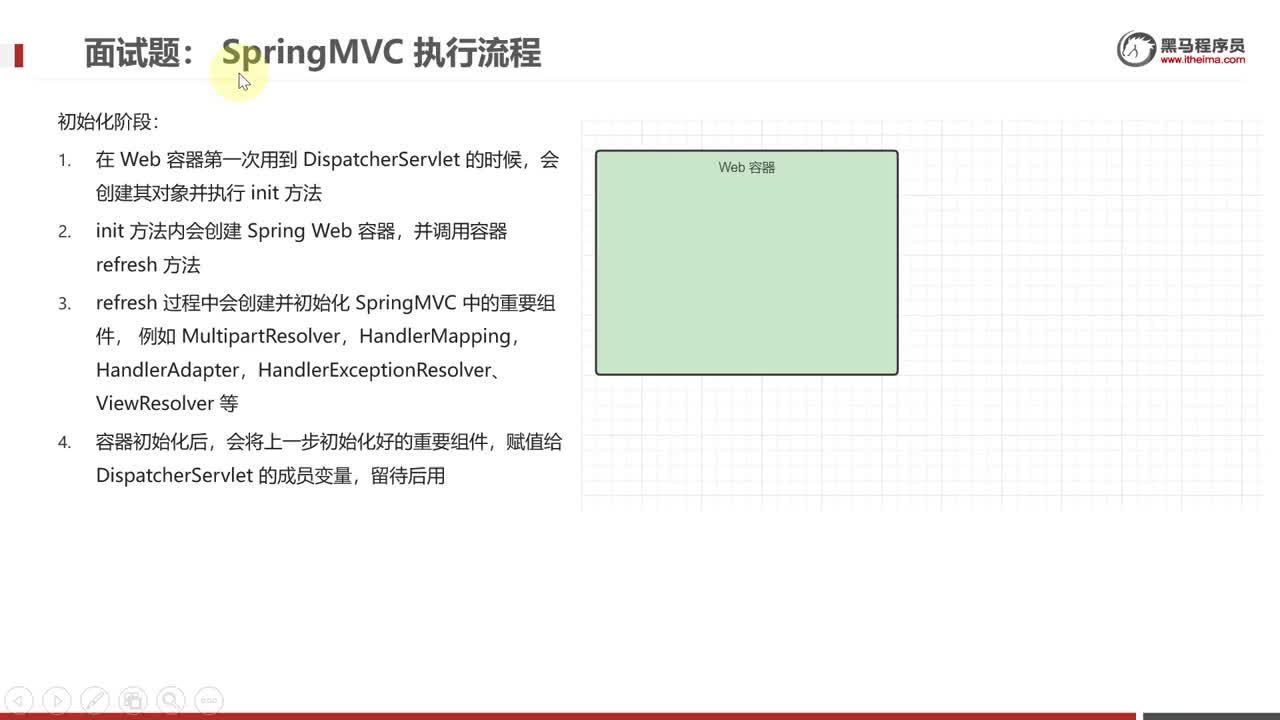 大廠Java面試真題-框架篇-27_spring_webmv