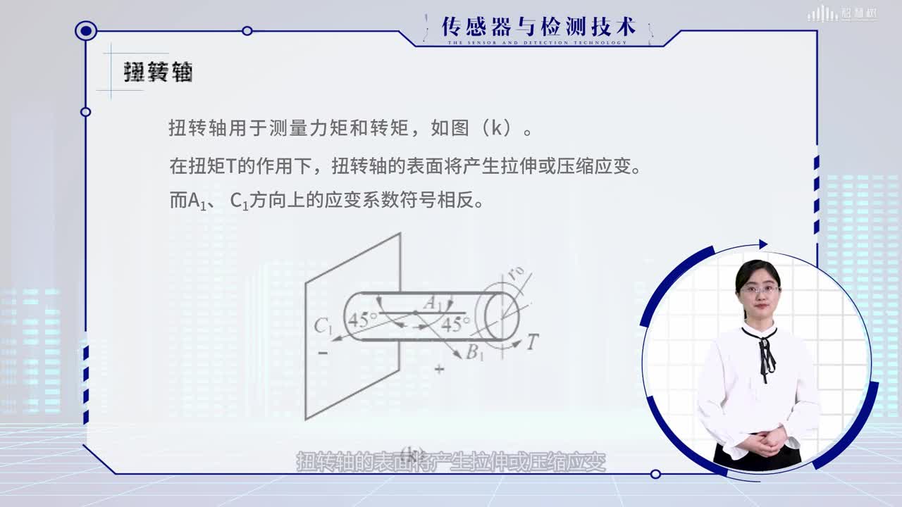 [2.1]--彈性元件(2)#傳感器技術(shù) 