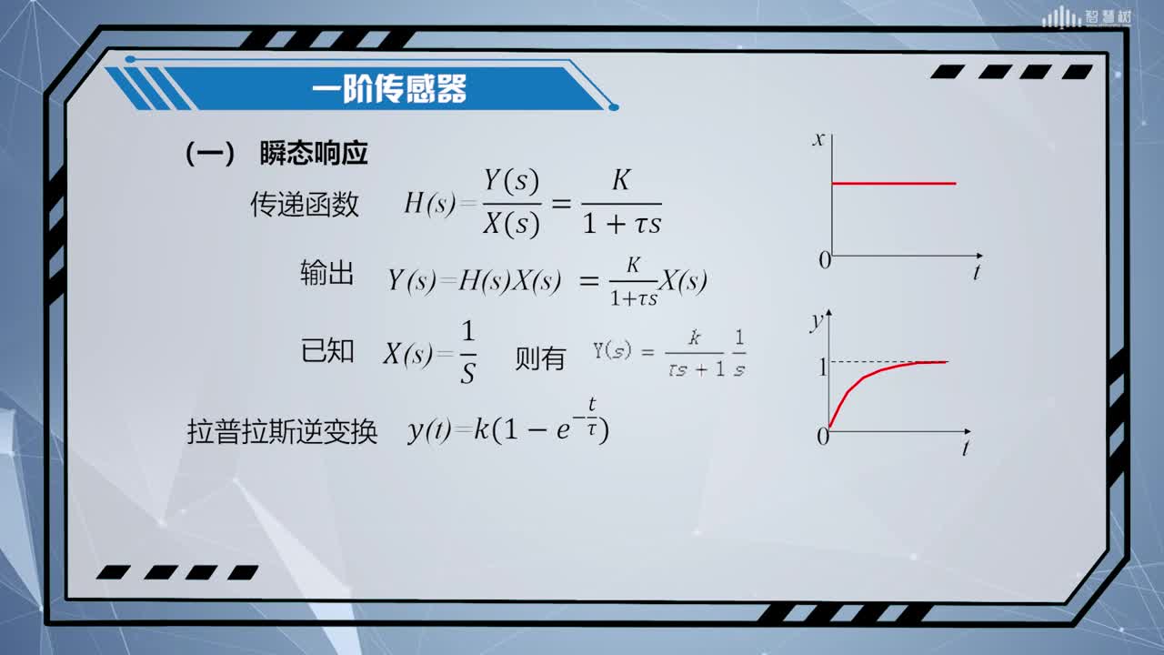 [2.2.2]--传感器的传递函数及动态响应(2)#传感器技术 