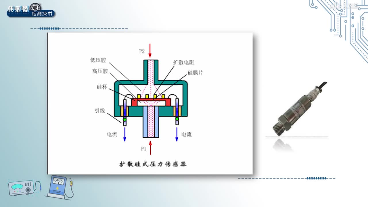 [2.2.2]--壓阻式傳感器的結(jié)構(gòu)與應(yīng)用(2)#傳感器技術(shù) 