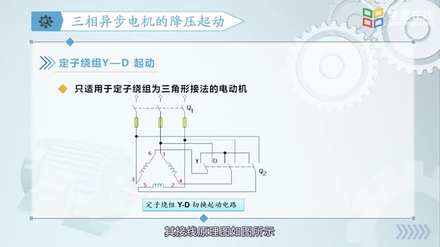 [7.1.1]--6.1三相异步电动机的起动_clip002