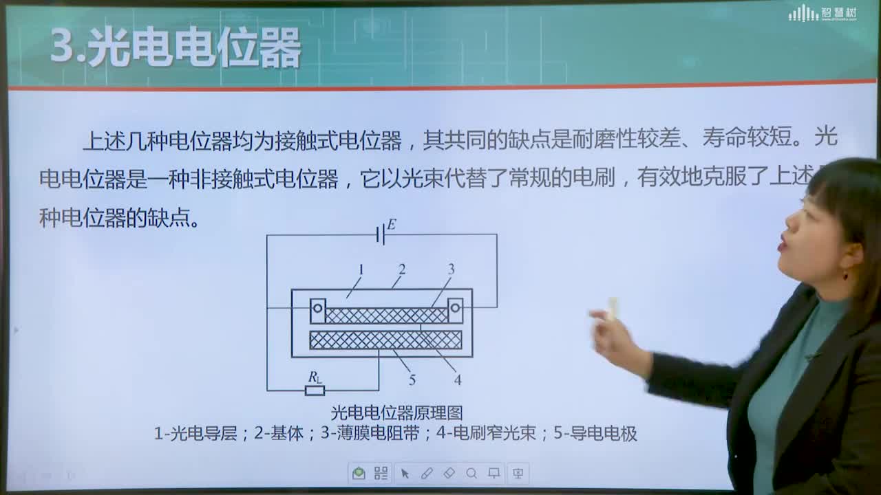 [2.4]--非绕线式电位器(2)#传感器技术 