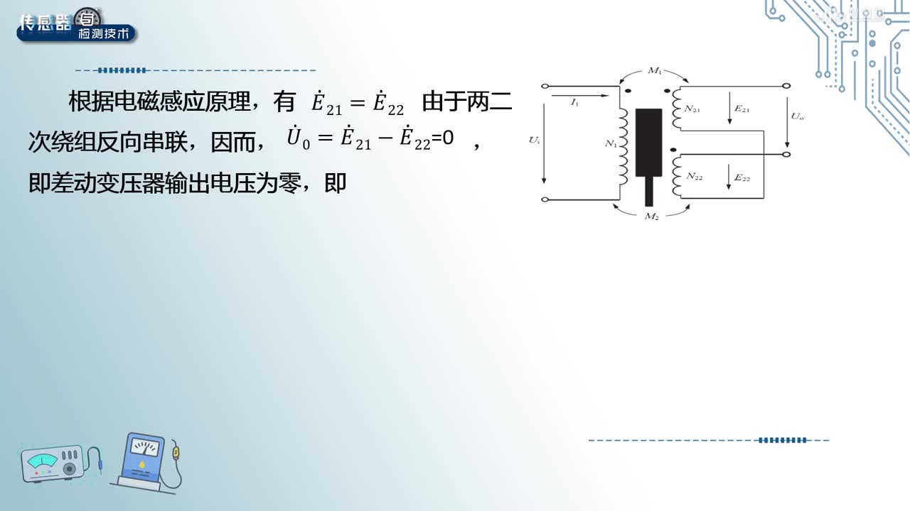 [3.2.1]--互感式传感器的结构与工作原理(2)#传感器技术 