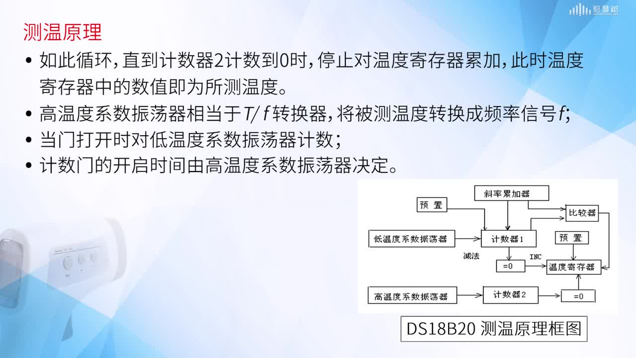 [3.2]--集成温度传感器(2)#传感器技术 