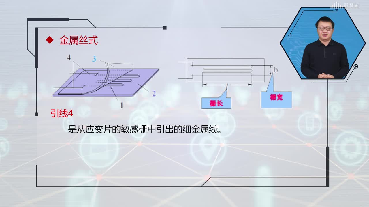 [3.1.2]--金属应变片的结构种类(2)#传感器技术 