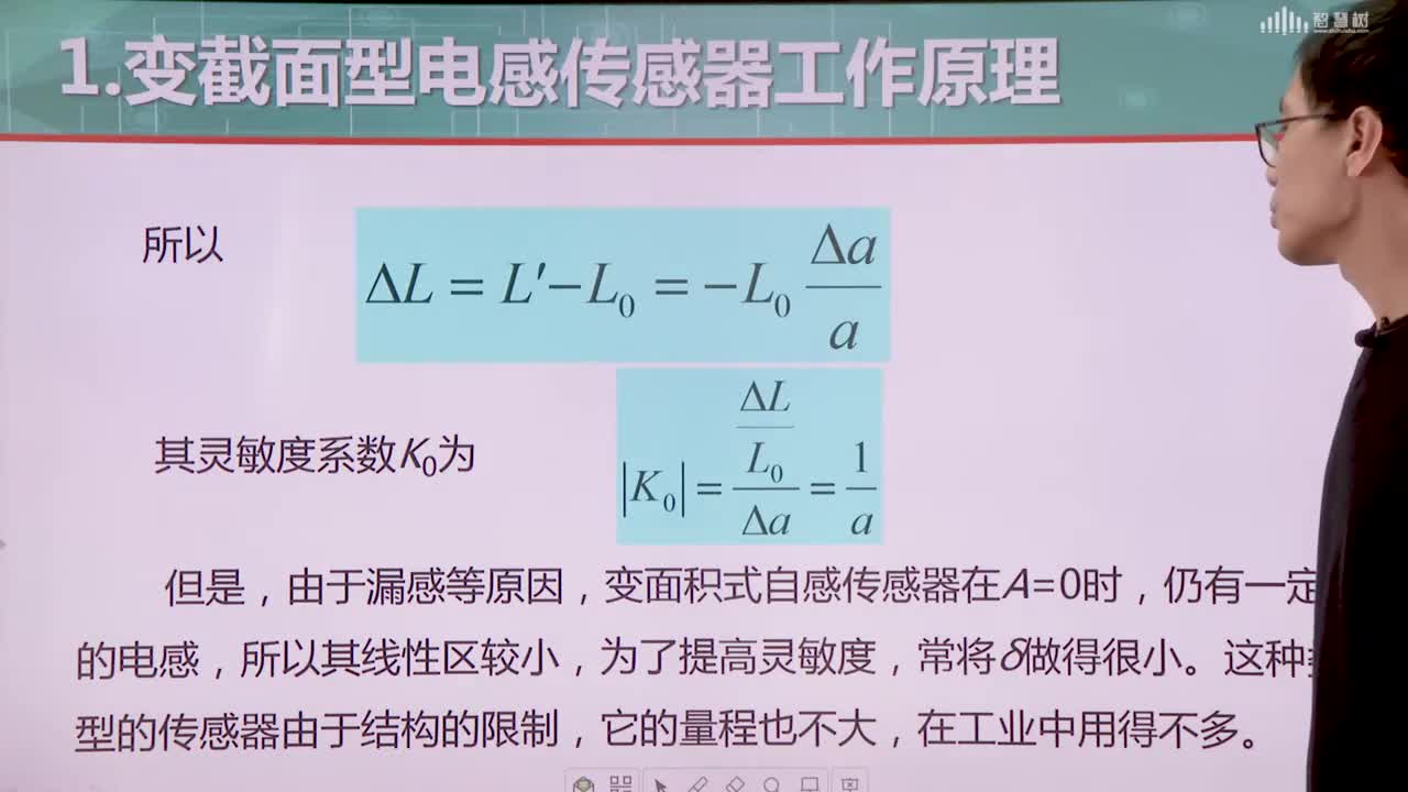 [3.3]--变截面型电感传感器(2)#传感器技术 