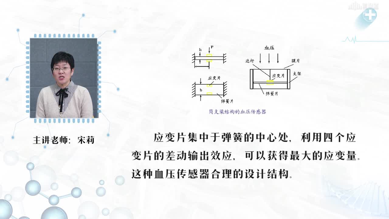 [3.4]--电阻式传感器在医学中的应用(2)#传感器技术 