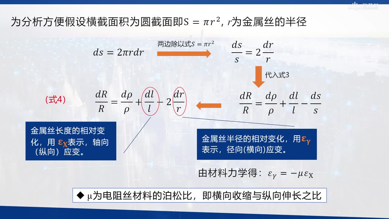 [4.1.1]--电阻应变式传感器工作原理(2)#传感器技术 