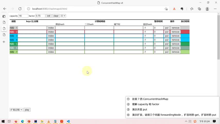 大廠Java面試真題-并發(fā)篇-29-ConcurrentHa