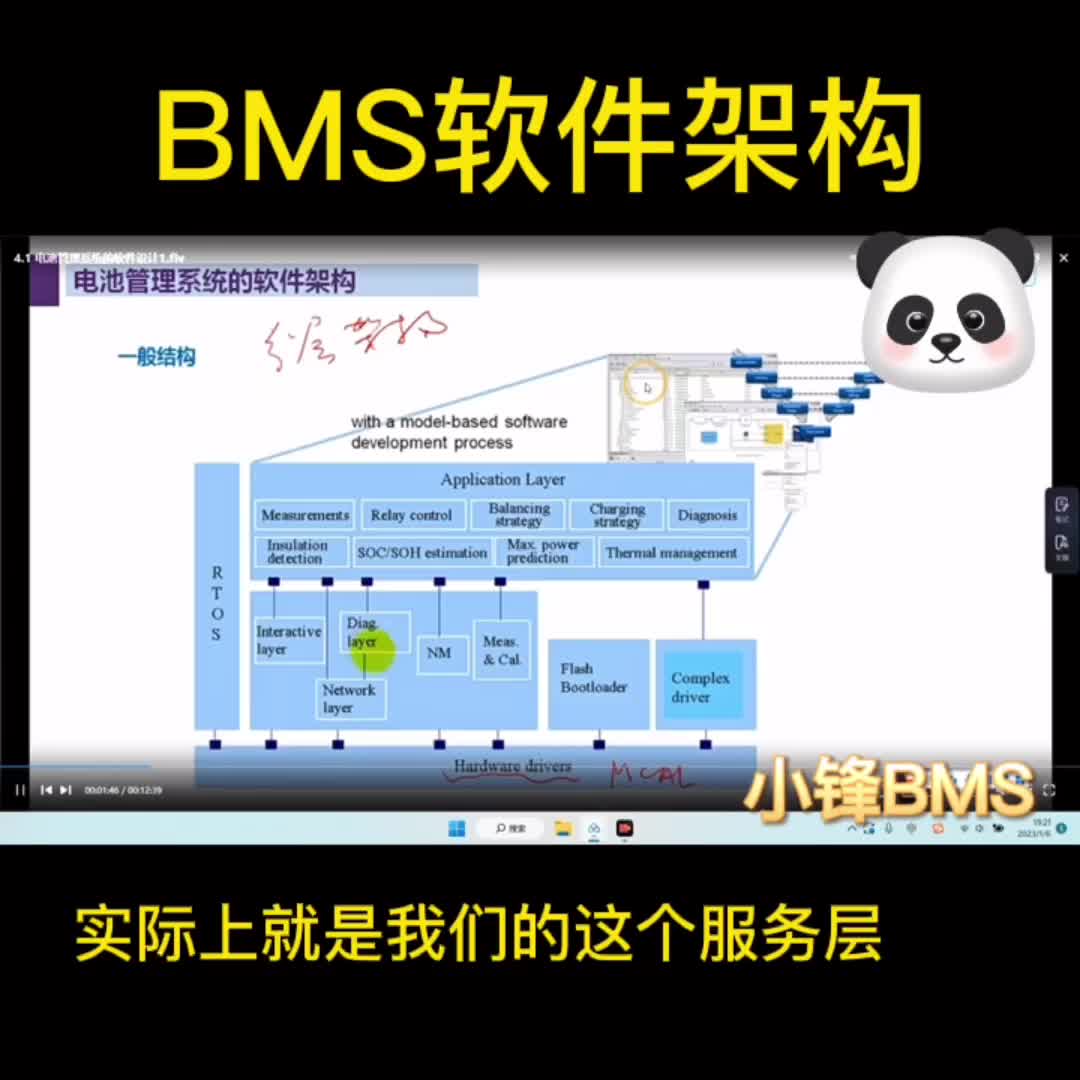 BMS软件架构#BMS#嵌入式#汽车电子 