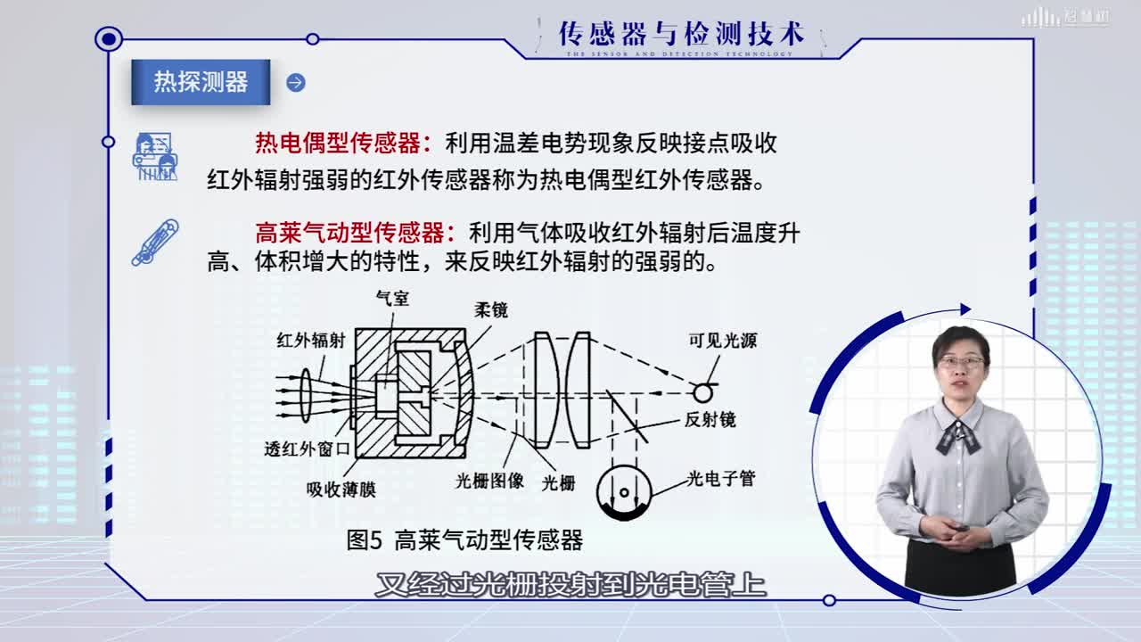 [4.2.1]--红外传感器（一）(2)#传感器技术 