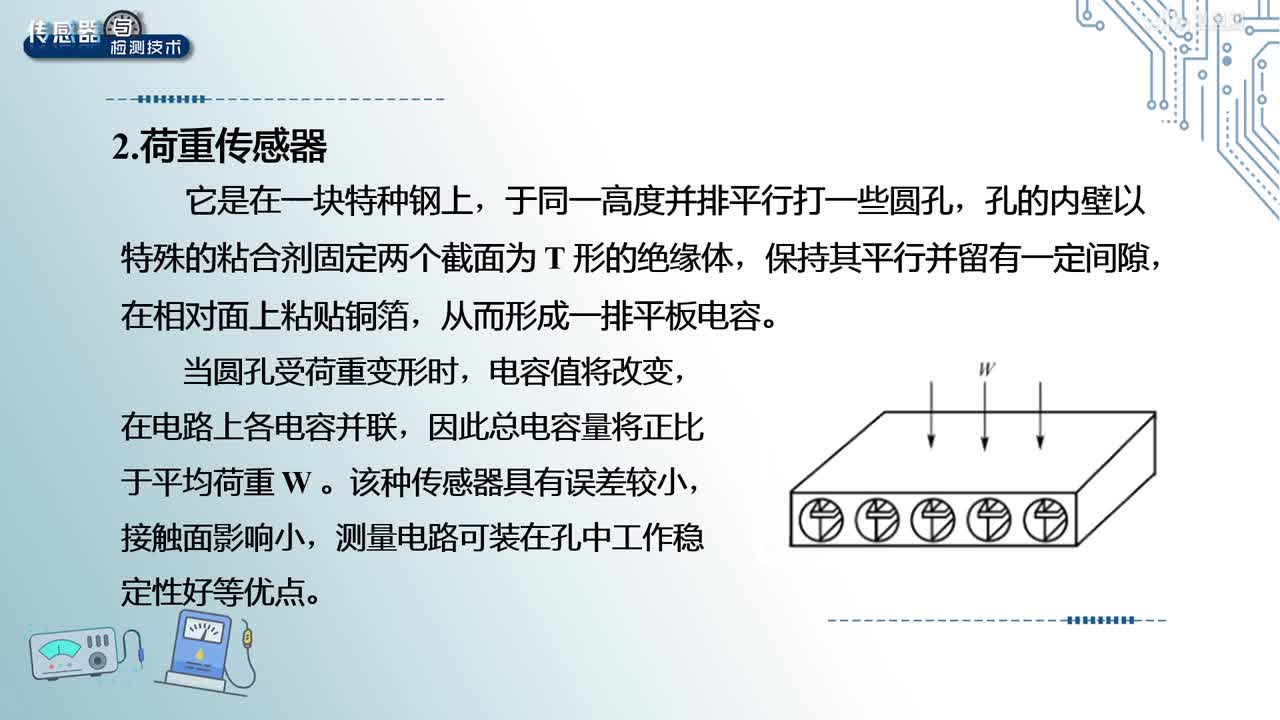 [4.1.2]--电容式传感器的测量电路及应用(3)#传感器技术 