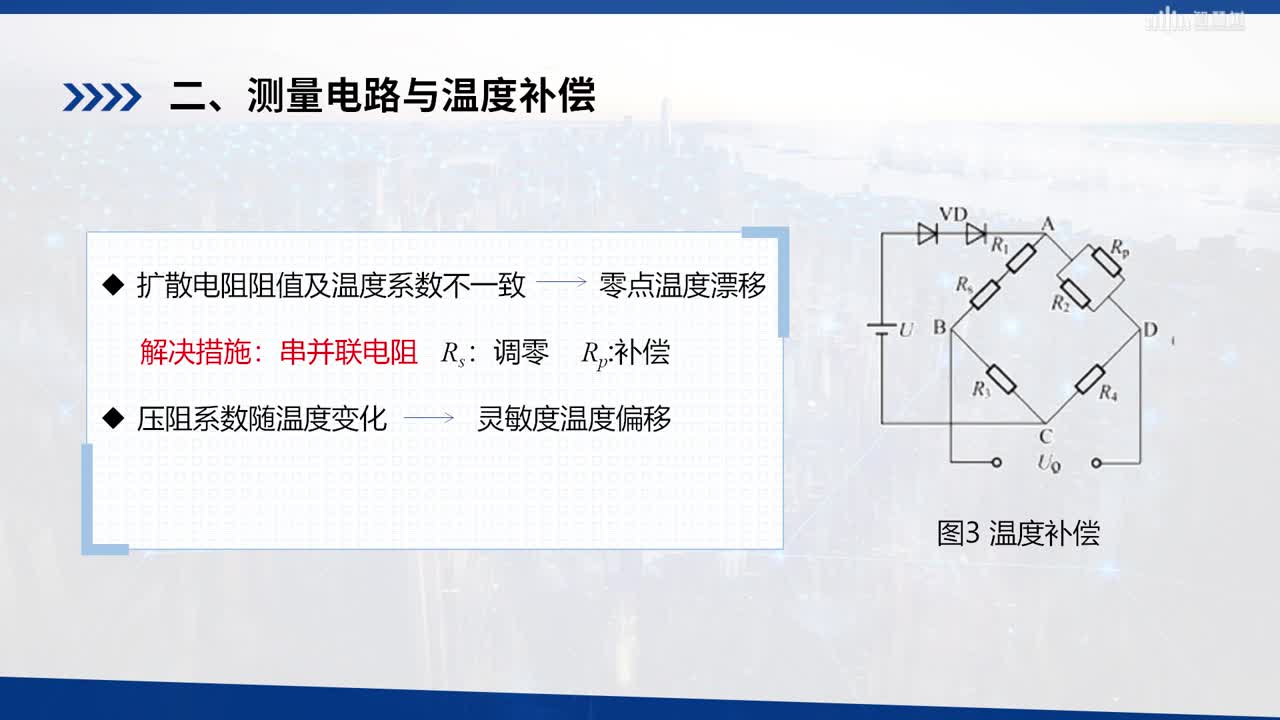 [4.2]--壓阻式傳感器(2)#傳感器技術 