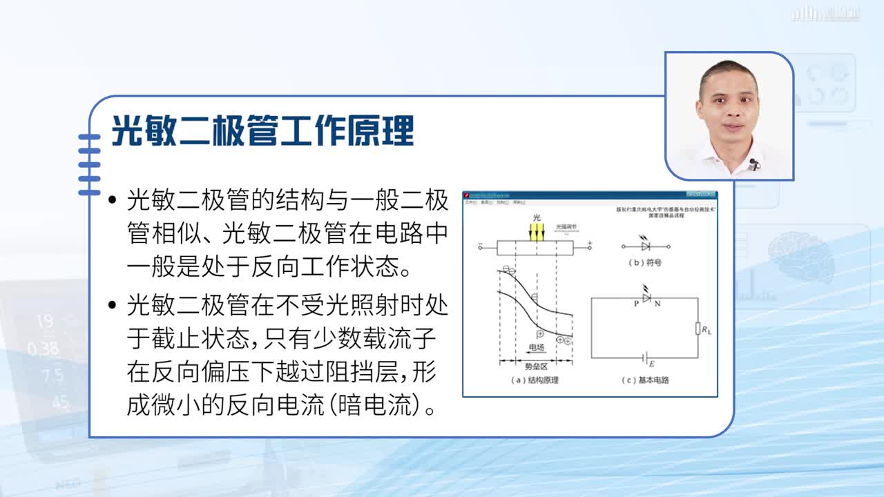 [4.4]--光电式传感器(3)#传感器技术 