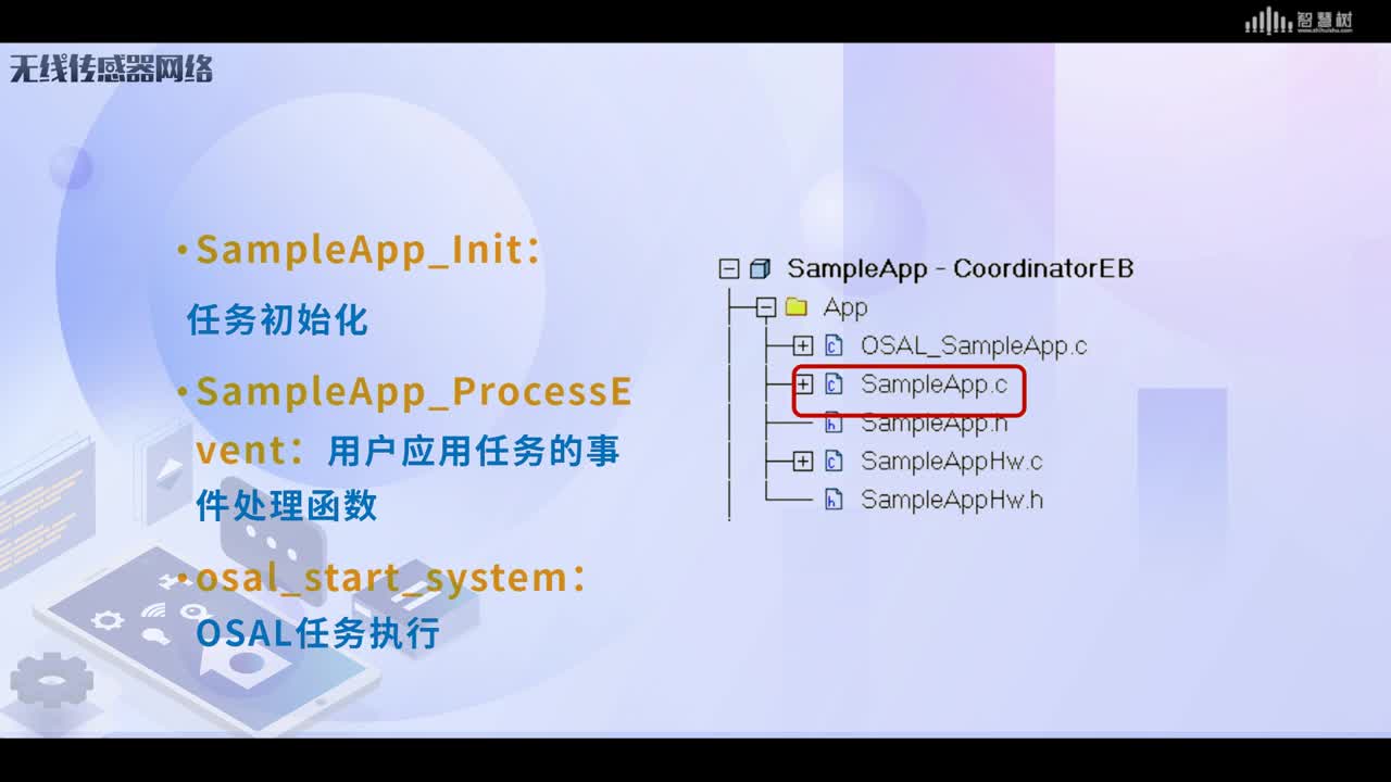 [5.1.2]--OSAL运行机制(2)#传感器技术 