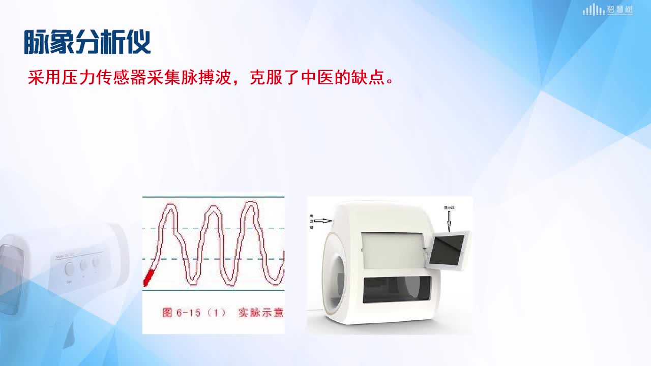 [5.1.1]--脉搏波和血氧测量A(2)#传感器技术 