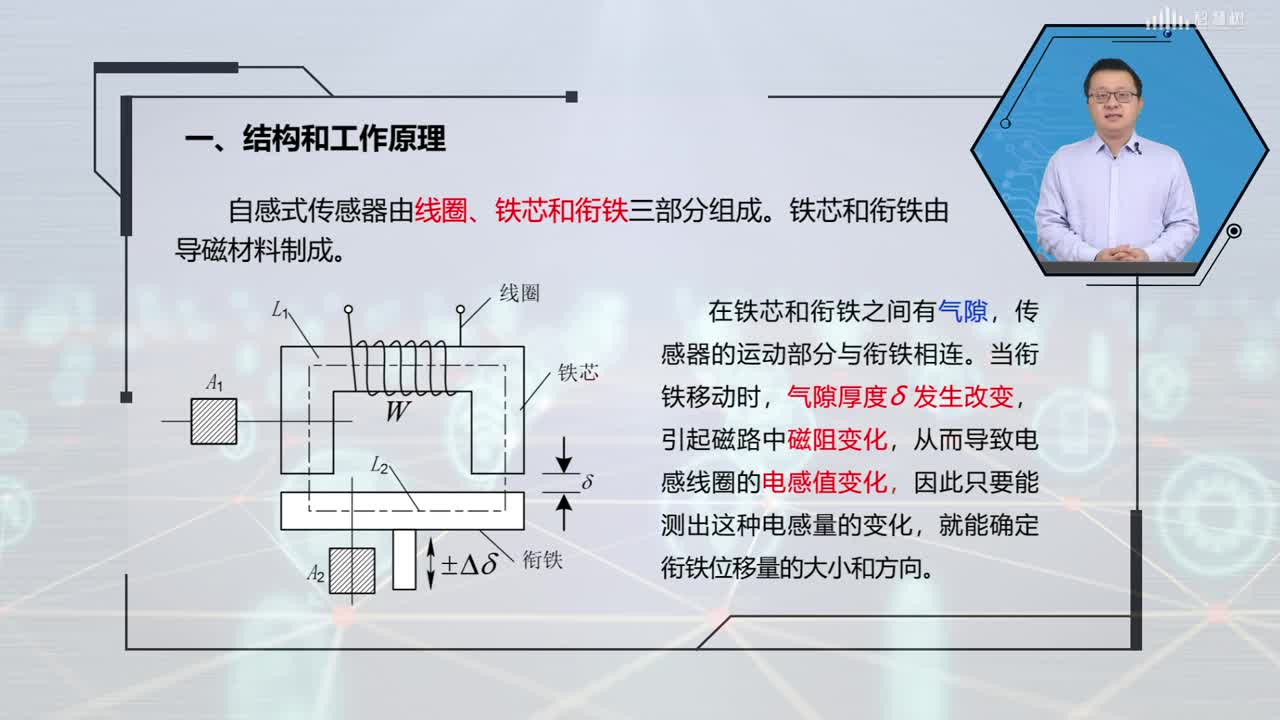 [5.1.1]--引言(2)#传感器技术 