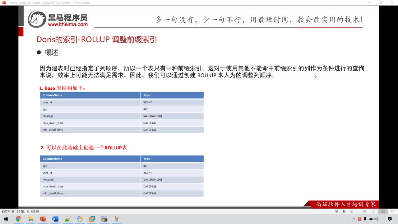 Doris大數(shù)據(jù)-42-Rollup調(diào)整前綴索引