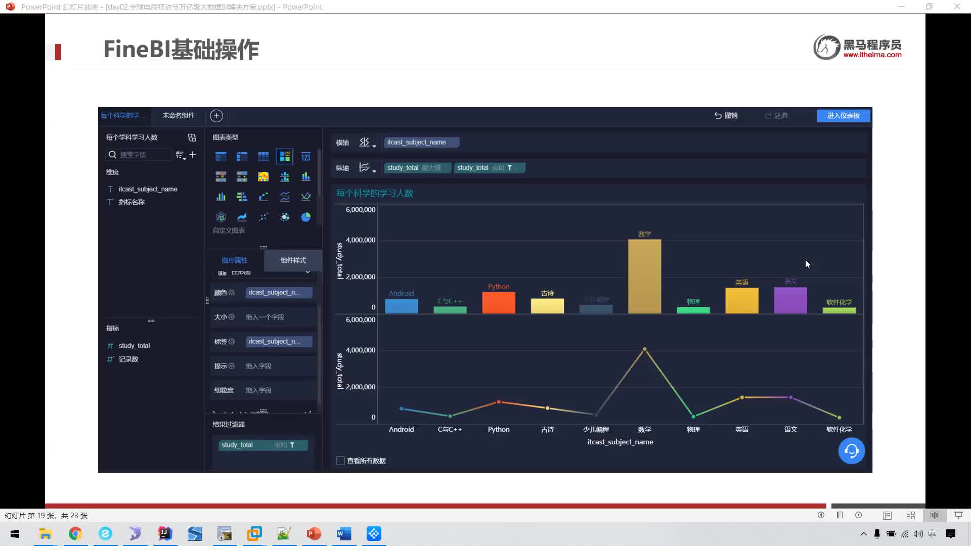 Doris大數據-73-FineBI操作實例-第一個圖表