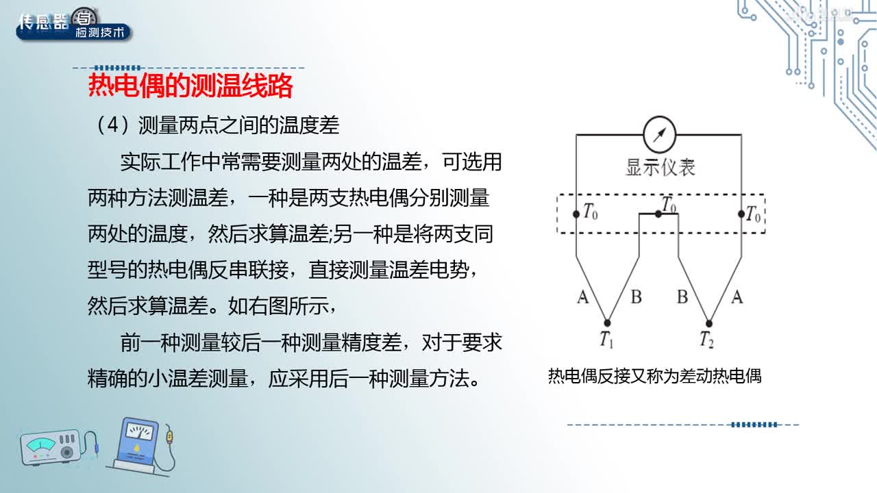 [6.1.3]--熱電偶傳感器的應用(2)#傳感器技術 