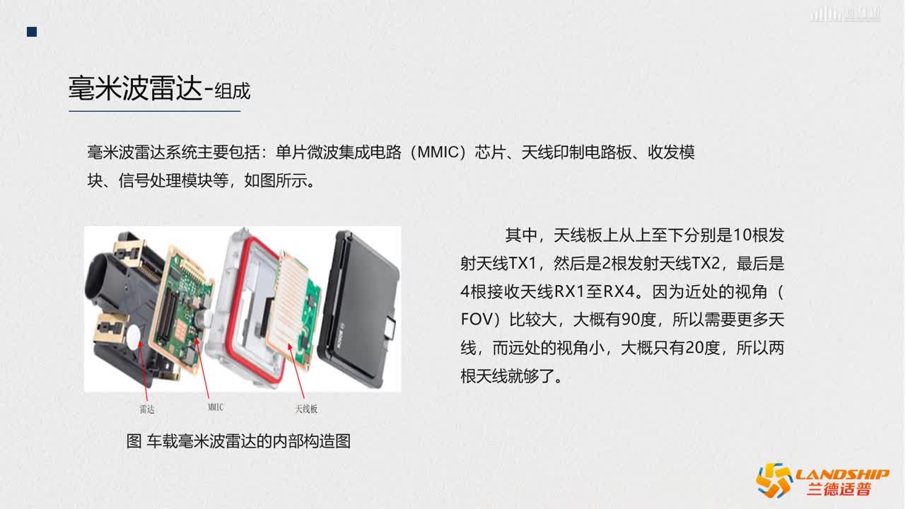 [5.5]--毫米波雷达装调与检测(2)#传感器技术 