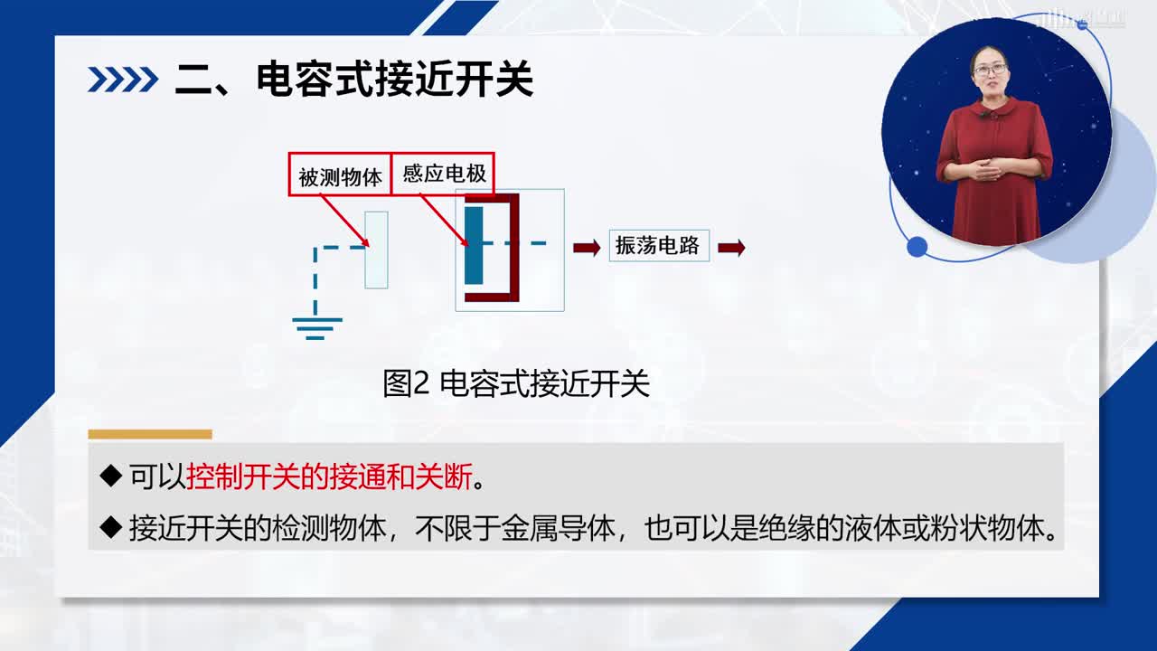 [5.4]--典型应用(2)#传感器技术 