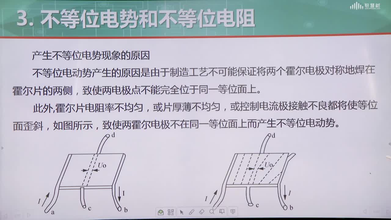 [5.3]--霍尔元件的主要特性参数(2)#传感器技术 