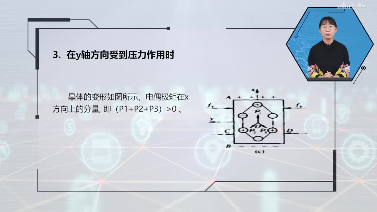 [6.2.1]--石英晶体的压电效应(2)#传感器技术 