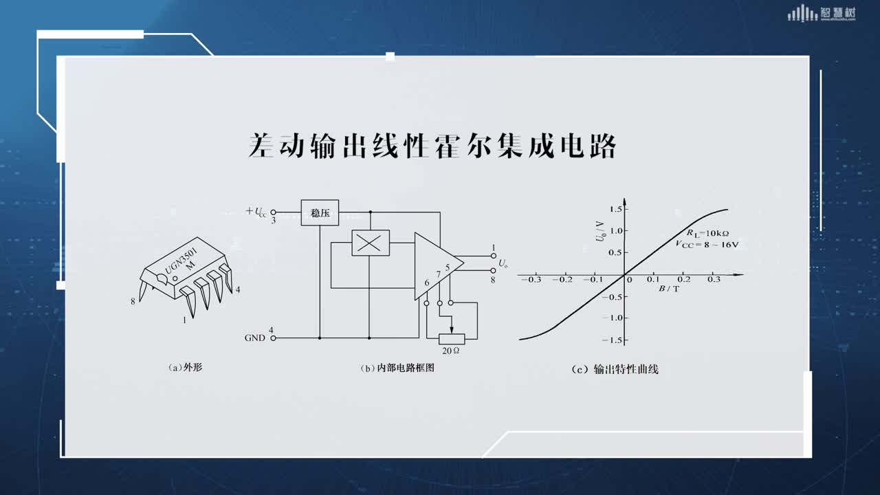 [6.2]--霍尔集成电路(2)#传感器技术 