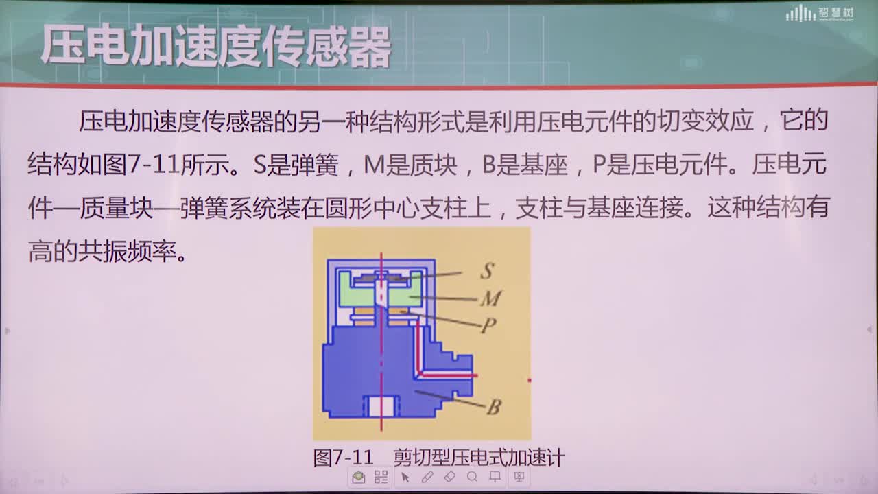 [7.8]--压电加速度传感器(2)#传感器技术 